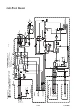 Предварительный просмотр 218 страницы Philips 20MC4304 Service Manual