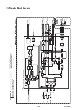 Предварительный просмотр 219 страницы Philips 20MC4304 Service Manual