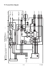 Предварительный просмотр 220 страницы Philips 20MC4304 Service Manual