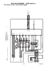 Предварительный просмотр 223 страницы Philips 20MC4304 Service Manual