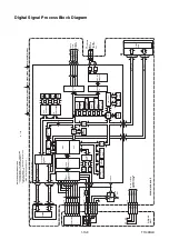 Предварительный просмотр 224 страницы Philips 20MC4304 Service Manual