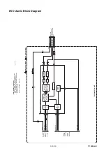 Предварительный просмотр 225 страницы Philips 20MC4304 Service Manual