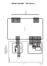 Предварительный просмотр 258 страницы Philips 20MC4304 Service Manual