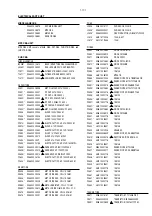 Предварительный просмотр 268 страницы Philips 20MC4304 Service Manual