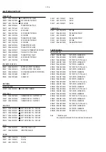 Предварительный просмотр 269 страницы Philips 20MC4304 Service Manual