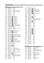 Предварительный просмотр 272 страницы Philips 20MC4304 Service Manual