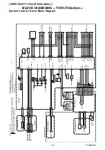 Предварительный просмотр 302 страницы Philips 20MC4304 Service Manual