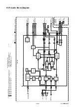 Предварительный просмотр 303 страницы Philips 20MC4304 Service Manual