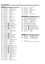 Предварительный просмотр 316 страницы Philips 20MC4304 Service Manual