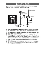 Philips 20MDRF20 Quick Use Manual preview