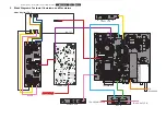 Preview for 18 page of Philips 20MF251W-27 Service Manual