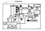 Preview for 20 page of Philips 20MF251W-27 Service Manual