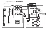 Preview for 23 page of Philips 20MF251W-27 Service Manual