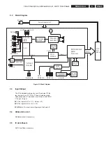 Preview for 63 page of Philips 20MF251W-27 Service Manual