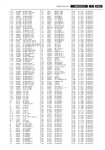 Preview for 65 page of Philips 20MF251W-27 Service Manual