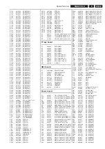 Preview for 66 page of Philips 20MF251W-27 Service Manual