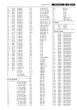 Preview for 67 page of Philips 20MF251W-27 Service Manual