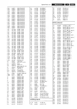 Preview for 68 page of Philips 20MF251W-27 Service Manual