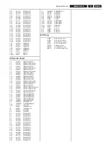 Preview for 69 page of Philips 20MF251W-27 Service Manual