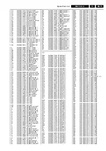 Preview for 71 page of Philips 20MF251W-27 Service Manual