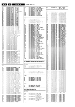 Preview for 72 page of Philips 20MF251W-27 Service Manual