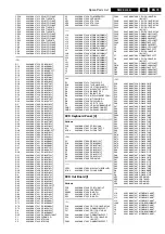 Preview for 73 page of Philips 20MF251W-27 Service Manual