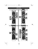 Preview for 62 page of Philips 20PF1000/62 Quick Start Manual