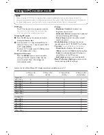 Предварительный просмотр 13 страницы Philips 20PF4110S/58 User Manual