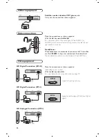 Предварительный просмотр 16 страницы Philips 20PF4110S/58 User Manual