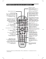 Предварительный просмотр 21 страницы Philips 20PF4110S/58 User Manual