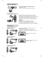 Предварительный просмотр 30 страницы Philips 20PF4110S/58 User Manual