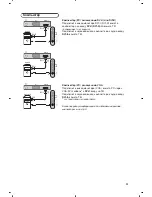 Preview for 31 page of Philips 20PF4110S/58 User Manual