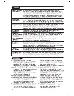 Preview for 32 page of Philips 20PF4110S/58 User Manual