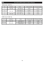 Preview for 31 page of Philips 20PF5120 User Manual