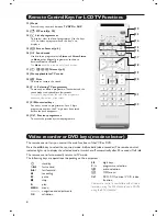 Preview for 10 page of Philips 20PF5320F/58 User Manual