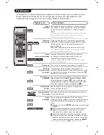 Preview for 29 page of Philips 20PF5320F/58 User Manual