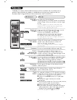 Preview for 71 page of Philips 20PF5320F/58 User Manual