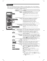 Предварительный просмотр 85 страницы Philips 20PF5320F/58 User Manual