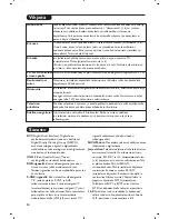 Предварительный просмотр 132 страницы Philips 20PF5320F/58 User Manual