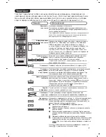 Предварительный просмотр 143 страницы Philips 20PF5320F/58 User Manual