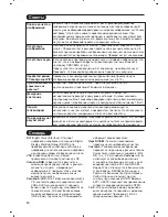 Предварительный просмотр 148 страницы Philips 20PF5320F/58 User Manual