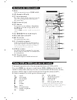 Предварительный просмотр 166 страницы Philips 20PF5320F/58 User Manual