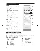 Preview for 194 page of Philips 20PF5320F/58 User Manual