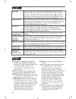 Preview for 204 page of Philips 20PF5320F/58 User Manual