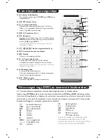 Preview for 208 page of Philips 20PF5320F/58 User Manual