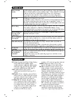 Preview for 218 page of Philips 20PF5320F/58 User Manual