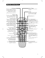 Preview for 3 page of Philips 20PF7835/58 Handbook