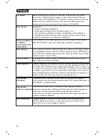 Preview for 60 page of Philips 20PF7835/58 Handbook