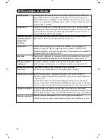 Preview for 72 page of Philips 20PF7835/58 Handbook