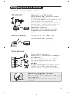 Preview for 83 page of Philips 20PF7835/58 Handbook